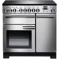 Induction Range Cookers
