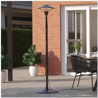 Portable Electric Patio Heaters