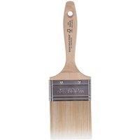 Wooster Gold Edge Paint Brush, Synthetic, All Sizes, Flat Tip Paint Brush