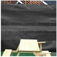 Outdoor Privacy Fence Screen