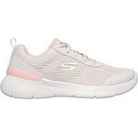 Skechers Skech-Air Dynamight 2.0 Shoes - New Heights Size 40 Cod 150370-NT...