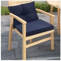 Navy Blue Outdoor Chair Cushions and Backrest Set