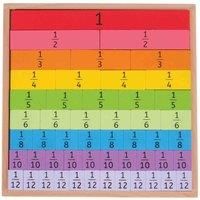 Bigjigs Toys Educational Fractions Tray with Decimals
