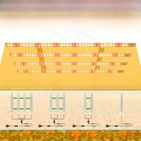 468Leds Plant Grow Light Full Spectrum Quantum Board Growth Box Seeds Cultivation Lamp Greenhouse