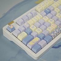 JCM MDA Profile PBT Dye Sub Blue Milk Rabbit Keycaps 125 Keys Big Set For Mechanical Gaming Keyboard