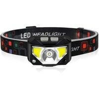 High Intensity Rechargable Waterproof Led Headlamp For Runners