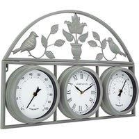 Garden Weather Station Clock