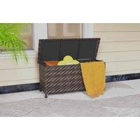 Waterproof Rattan Outdoor Storage Box W/ Polyester Liner & Wheels
