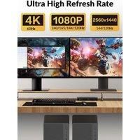 AV Access KVM Switch for 3 PCs, 2 Desktops Dual 4K Monitor Docking Station, Type-C 65W Charging for USB-C Laptop(iDock-B30)