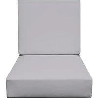 Replacement Cushions Set For Pu Rattan Furniture - 4 Options