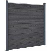 Fence Panel Set Grey 180x186 cm WPC