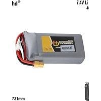 7.4v 4000mah 8C lithium battery For Model aircraft remote control TX16s TX18s controls battery ?Not included Remote control