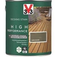 V33 High Performance Dark Silver Satin Quick Dry Decking Stain, 2.5L