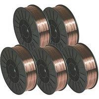Gys MIG Welding Wire 4.5kg 0.8mm (756JA)