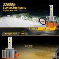 CANBUS Led Two-sided CSP Chip 6000K Plug&Play D1S D3S LED Headlights HID D3S D2S D4S D8S 30000LM 300W D1R D2R D3R D4