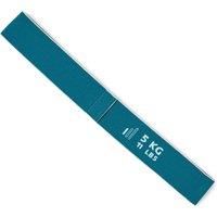Fitness Short Fabric Resistance Band (11 Lb/5kg)  Turquoise