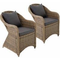 Set 2x Aluminium Wicker Chair Seat Armchair Furniture Sofa Garden Polyrattan New