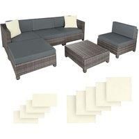 Garden Furniture Set Poly Rattan Chairs Table Seat Cushions Balcony Outdoor New