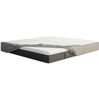 Emma Spill Free Mattress Protecter - 5 Sizes!