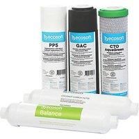 BWT Ecosoft Replacement RO Filter Cartridges (205KA)