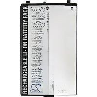 Cameron Sino 850mAh Battery For Nintendo NDS DS AGS001 AGS101 AGS003 C/AGSABPUSA SAMSPRBP(A)