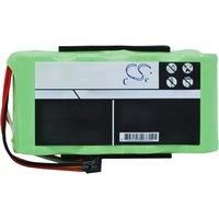 Battery For FLUKE Fluke 123 ( Firmware below V2.
