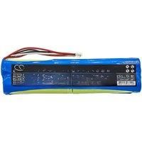 Cameron Sino 4500mAh Battery For BK Precision 2650 BP2650 2658 Spectrum Analyzer 2652  Micronix