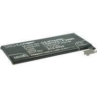 New Battery Cell Fit RoHS Apple 616-0520 1420 mAh 0-Volts Li-PL
