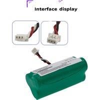Battery for SYMBOL DS6878, DS6878-SR, LS4278, LS4278-M