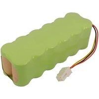 Vacuum 3000mAh Battery for Samsung Navibot VCR8845 VCRL84VR VCRL84V VCRL84VC SR8825 SR8990 SR8750