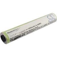 Cameron Sino 1800mAh Battery for Streamlight 75175 75375 Except UltraStinger PolyStinger LED HAZLO