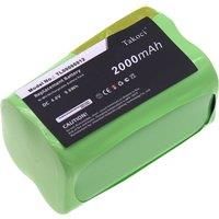 4.8V Battery for Makita 6722D 6722DW 6723DW TL00000012 Premium Cell UK NEW