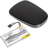 Cameron Sino 230mAh Mouse Battery 533-000069, AHB521630PJT-01 for Logitech N-R0044, Ultrathin Touch Mouse T630