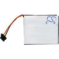 GPS Navigator 3.7V/790mAh Battery 338937010176 for Pioneer AVIC-F320BT, AVICF320BT, AVIC-F220, AVIC-F3210BT, AVIC-U220