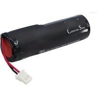 Cameron Sino 3.7V 2200mAh/2800mAh Medical Battery Y/W0823,TS 22688,22688-VAN for Thermo Scientific S1 Pipet Filler +TOOL