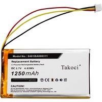 Replacement Battery 1250mAh for ELCA MITO-VETTA, MAGO-EVO, VETTA, EVO, Alpi, Radiocontrol 0401BA000311