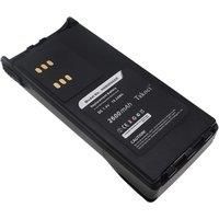 Battery For MOTOROLA MTX900,MTX9250,MTX950,MTX960,PR860,PRO 5550,5150 2600mAh