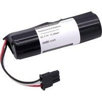 Replacement Battery 3400mAh for Logitech,UE Ultimate, UE MegaBoom 2, UE Kora Boom,S-00122,533-000104 ,F12431581