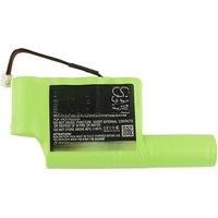 Cameron Sino 1200mAh Battery For Micro Medical MicroLab MK8 ML3500 292099 BAT1038 E0639