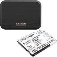 Hotspot Battery For Franklin Wireless:DP15,R850,T9,R717,R871,T-Mobile:T9,DP15,R717,--2450mAh / 9.31Wh--Li-ion--3.80V