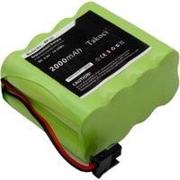 Battery compatible with Martel BetaGauge 330 part numbers: 85804, BP-33, DC16