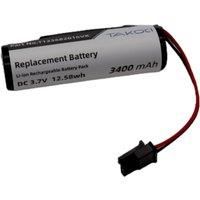 Battery compatible with Logitech 984-001405, S-00170, Ultimate Ears Boom 3 part numbers: T123682016VK