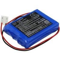 Medical Battery For CONTEC 874225 CONTEC ECG-300G ECG300GT?Our store has promotional activities
