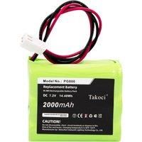 Replacement Battery 2000mAh for Marmitek,ESP,ProGuard Control Panel,Infinite Prime Control Panel,INF-BATPNL,GP150AAM6YMX,PG800