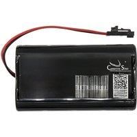 Cameron Sino 7.4V 2600mAh/3400mAh battery 101606-001 for ComSonics QAM Sniffer, 101610-DF +TOOL