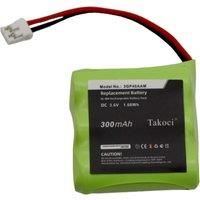 Crane Remote Control Replacement Battery 300mAh for JAY ,Wilpa 1035,3GP40AAM
