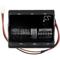 Cameron Sino 10.8V 2600mAh/3400mAh Medical Battery BN190311 for Bionet BM3VET Next Monitor, BM3,