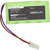 Replacement Battery 2000mAh for Lithonia ELB0502N, ELB4714N, ELB4814N, ENB048015 CUSTOM-45, 4PH56, 5YB73, ELB 4814N