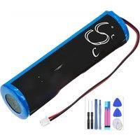 Battery For DJI GL358WA, Phantom 3 Standard Remote Cont