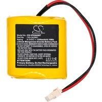 Home Security Camera Battery For Visonic:103-302891,103-302915,BW-BAT891-6V,EVE2CR17450-C,GP2CR123A,GP2CR123A-C,OSA363,Next CAM